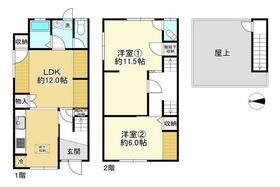 大阪府東大阪市永和１丁目