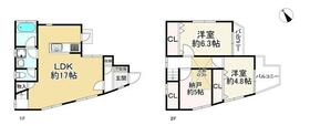 兵庫県神戸市長田区山下町２丁目