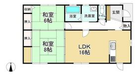福岡県宗像市大島