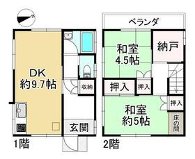 兵庫県尼崎市昭和通２丁目