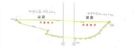 兵庫県加古川市加古川町中津