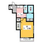 Ｌａｕｒｅｌのイメージ