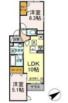 Ｄ’Ｂｌｅｓｓ宿河原 201 ｜ 神奈川県川崎市多摩区宿河原５丁目（賃貸アパート2LDK・2階・49.45㎡） その1