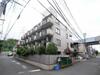 セザール第三日吉 3階 築37年6ヶ月の賃貸物件