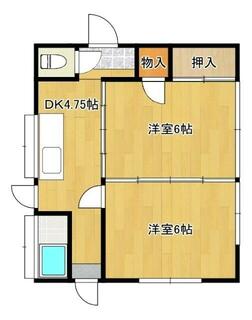間取り：208017909045