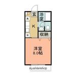 笠間市安居 2階建 築28年のイメージ