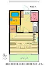 間取り：211060358057