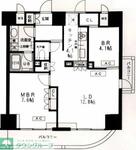 プライムアーバン千住のイメージ