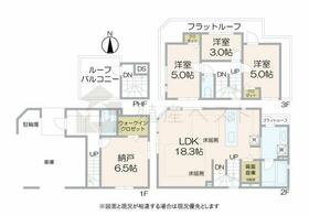 東京都中野区南台３丁目