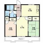 ＳＳコーポ　ＰＡＶＯ　Ｂのイメージ