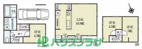 東京都葛飾区柴又１丁目