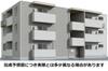 長野駅より徒歩22分 1階 新築の賃貸物件