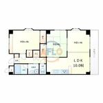 ル・ヴィラージュのイメージ