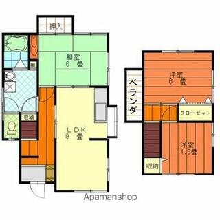 間取り：238008624081