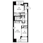 パークリュクス札幌大通公園のイメージ