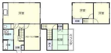 間取り：245003895865