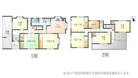 長野県塩尻市大門六番町