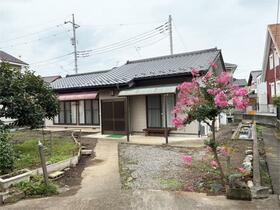 群馬県前橋市箱田町