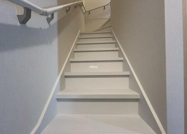 apartment 茨城県笠間市鴻巣
地図を見る