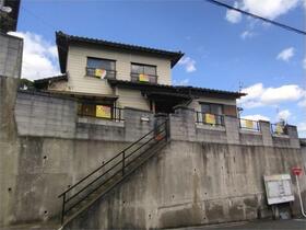 福岡県北九州市八幡西区若葉３丁目