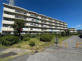 千葉県流山市野々下６丁目