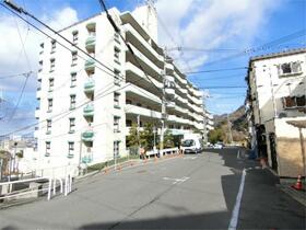 大阪府東大阪市日下町１丁目