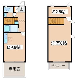 間取り：246006470436