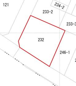 大分県大分市王ノ瀬１丁目