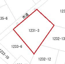 大分県大分市新川町１丁目