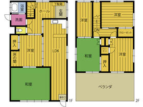大分県大分市日岡２丁目