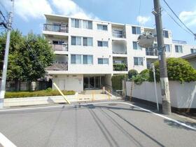 ゾンネンハイム方南町