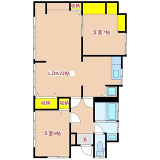 間取り：246006559385