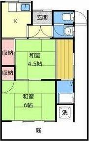 間取り：223038542925