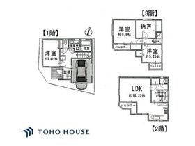 埼玉県さいたま市見沼区深作２丁目