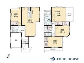埼玉県川口市大字安行領根岸