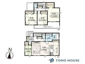埼玉県さいたま市岩槻区南平野３丁目