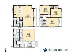 埼玉県さいたま市南区辻１丁目