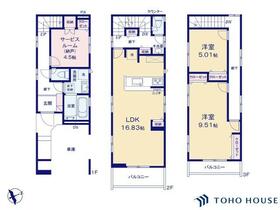埼玉県蕨市中央７丁目