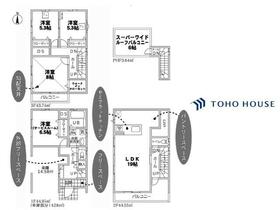 埼玉県川口市芝高木２丁目