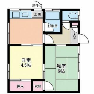 間取り：240040716801