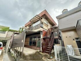 山梨県甲府市緑が丘２丁目