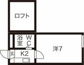 サングレースのイメージ