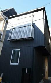 東京都世田谷区八幡山２丁目