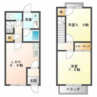 間取り：224007767457