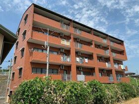 レジデンス下館