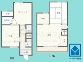 京都府京都市伏見区久我石原町