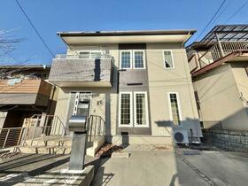 山梨県甲府市元紺屋町