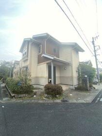 岐阜県多治見市松坂町２丁目