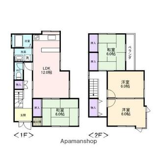 間取り：227097916885