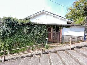 鹿児島県鹿児島市冷水町